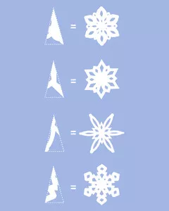 IMAGE OF INSTRUCTION FOR DIY CHRISTMAS SNOWFLAKE DECORATIONS